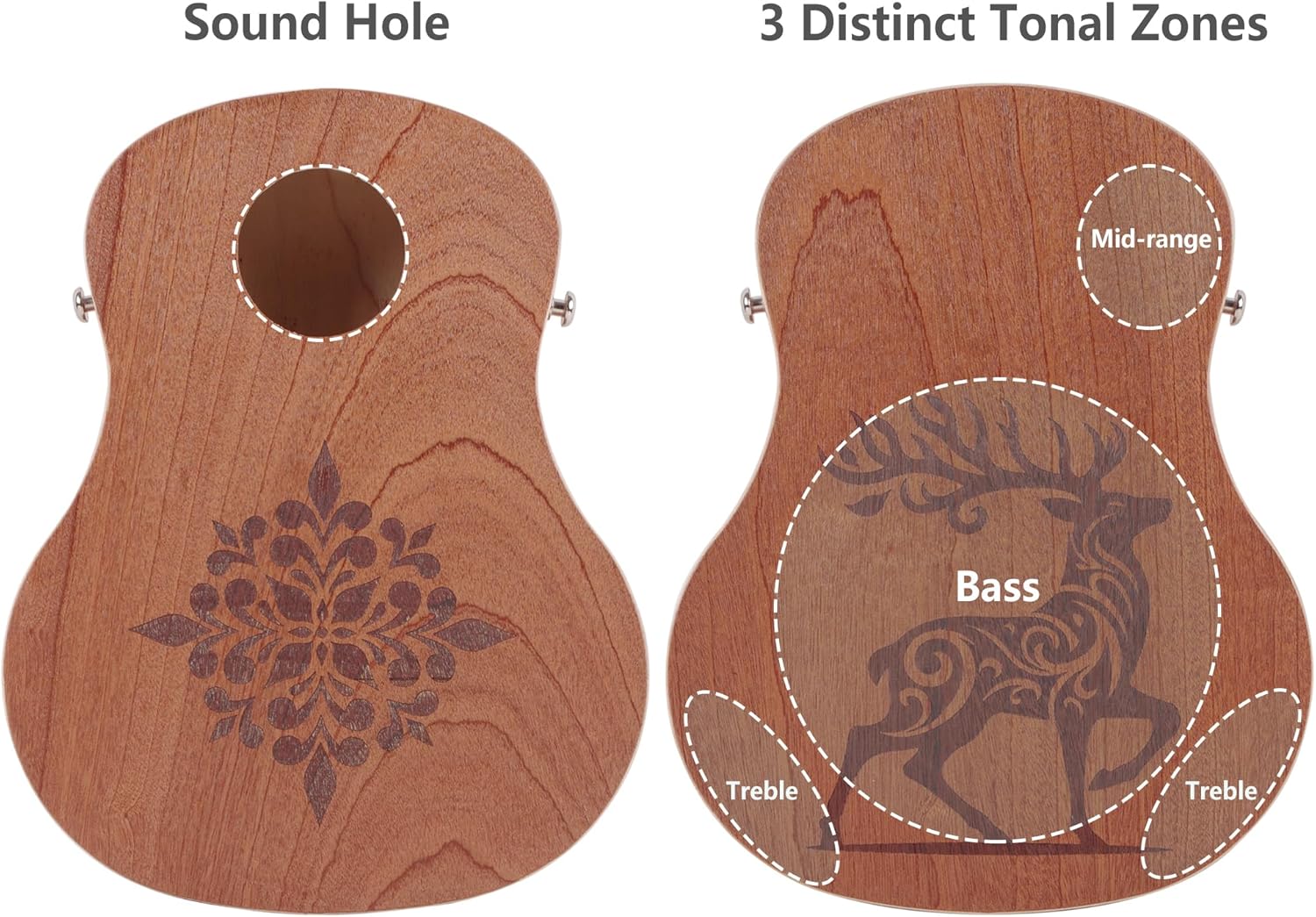 Rockhouse Travel Cajon Drum Box, Portable Wooden Hand Drum Beat Box Cajons Percussion Instrument Kit with Adjustable Strap & Storage Bag