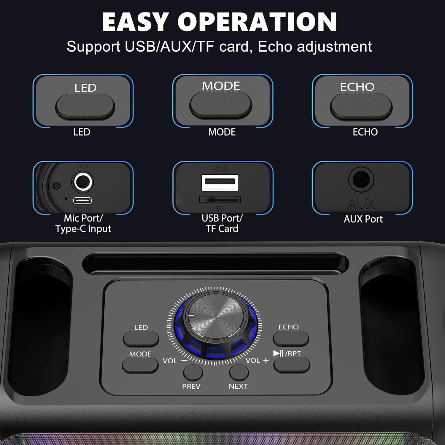 Karaoke Machine for Adults Kids, Bluetooth Party Karaoke Speaker with 2 Wireless Microphones for Singing, PA System with HiFi Sound/Dual 3