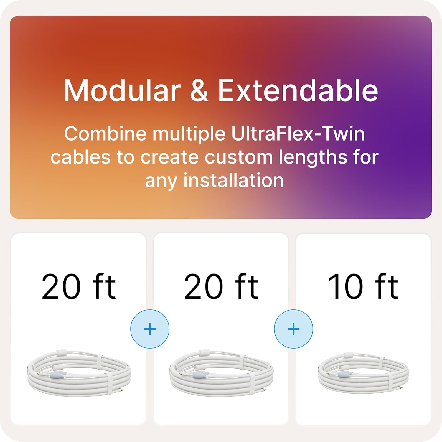 Waveform UltraFlex-Twin 20' Coaxial Cable: Outdoor Rated, Weatherproof Boots, SMA Male to SMA Female, Ideal for 5G Cellular Routers, Gateways, Hotspots