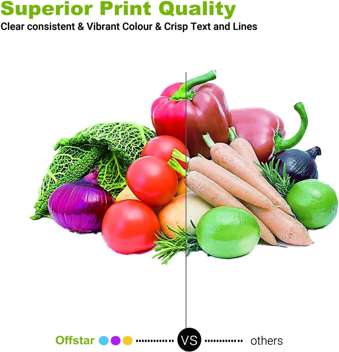 Offstar Remanufactured 113R00780 Drum Cartridge for Xerox VersaLink C7020 C7025 C7030 Drum Unit/Imaging Unit (1 Pack)