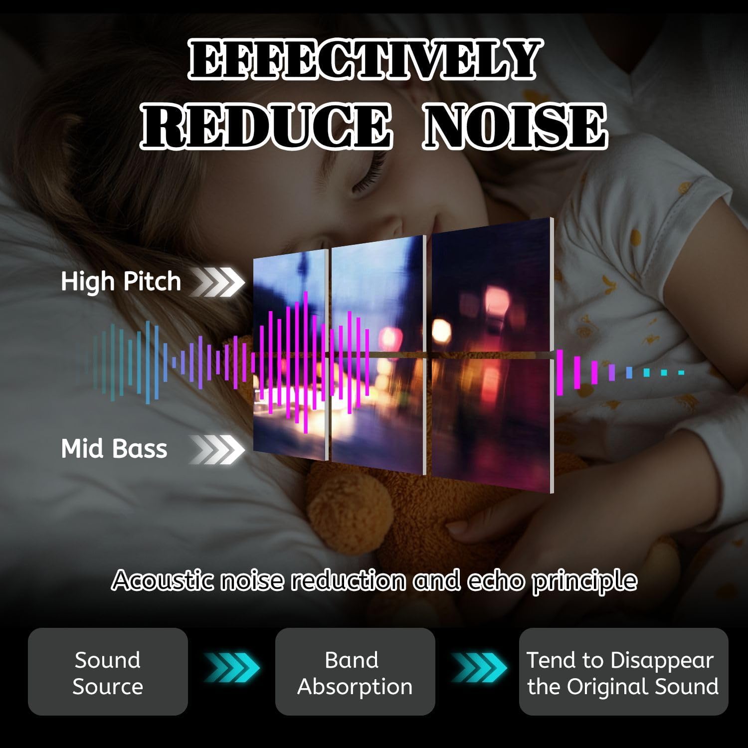 6 Pack Art Acoustic Panels Abstract blurred defocused night city traffic lights bokeh Sound Absorbing Panel 48