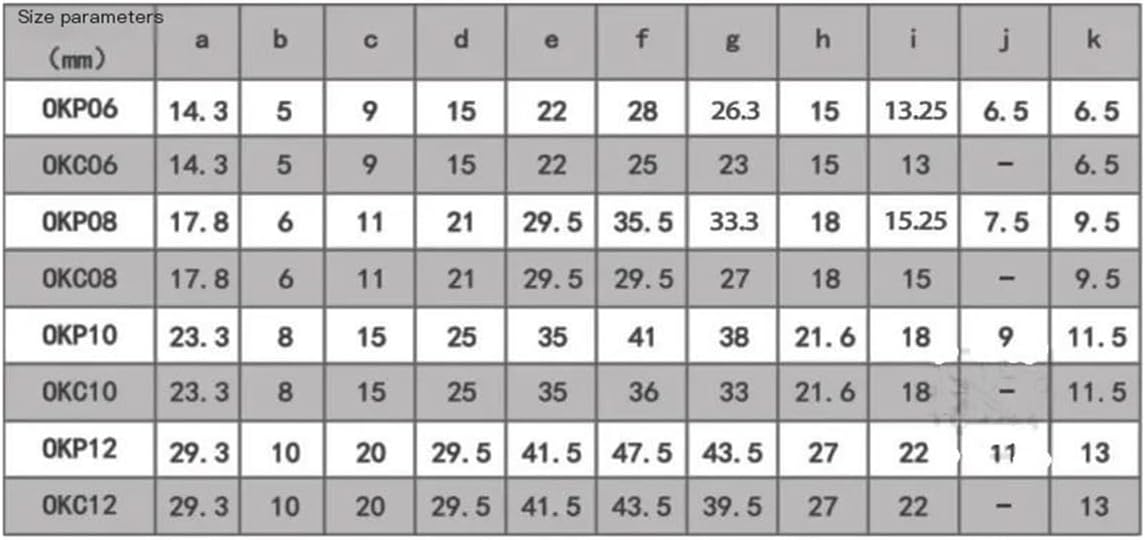 CNC Vise Fixture Machine Multi-Station Product Batch Processing Wprkholding Clamps(M12)