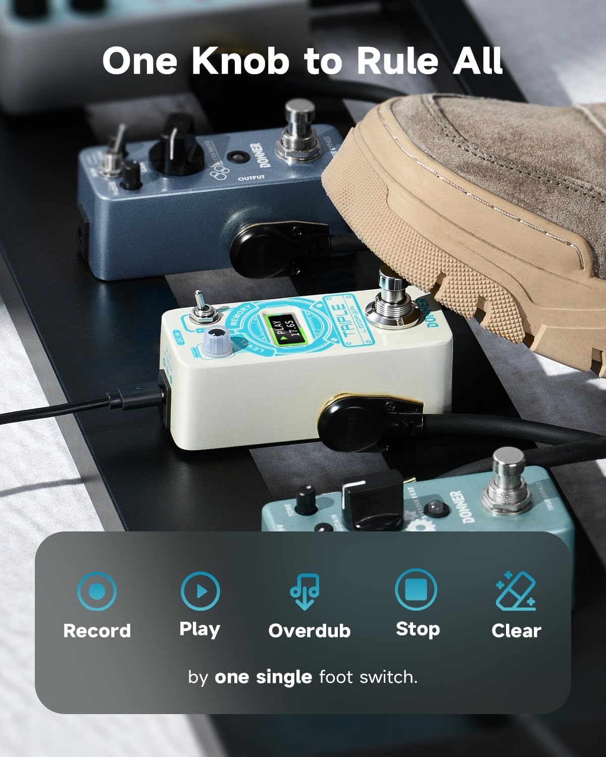 Donner Triple Looper Guitar Pedal, 90 mins Looping Time Loop Pedal with Screen, 3 Loops Looper Pedal with Unlimited Overdubs Undo/Redo