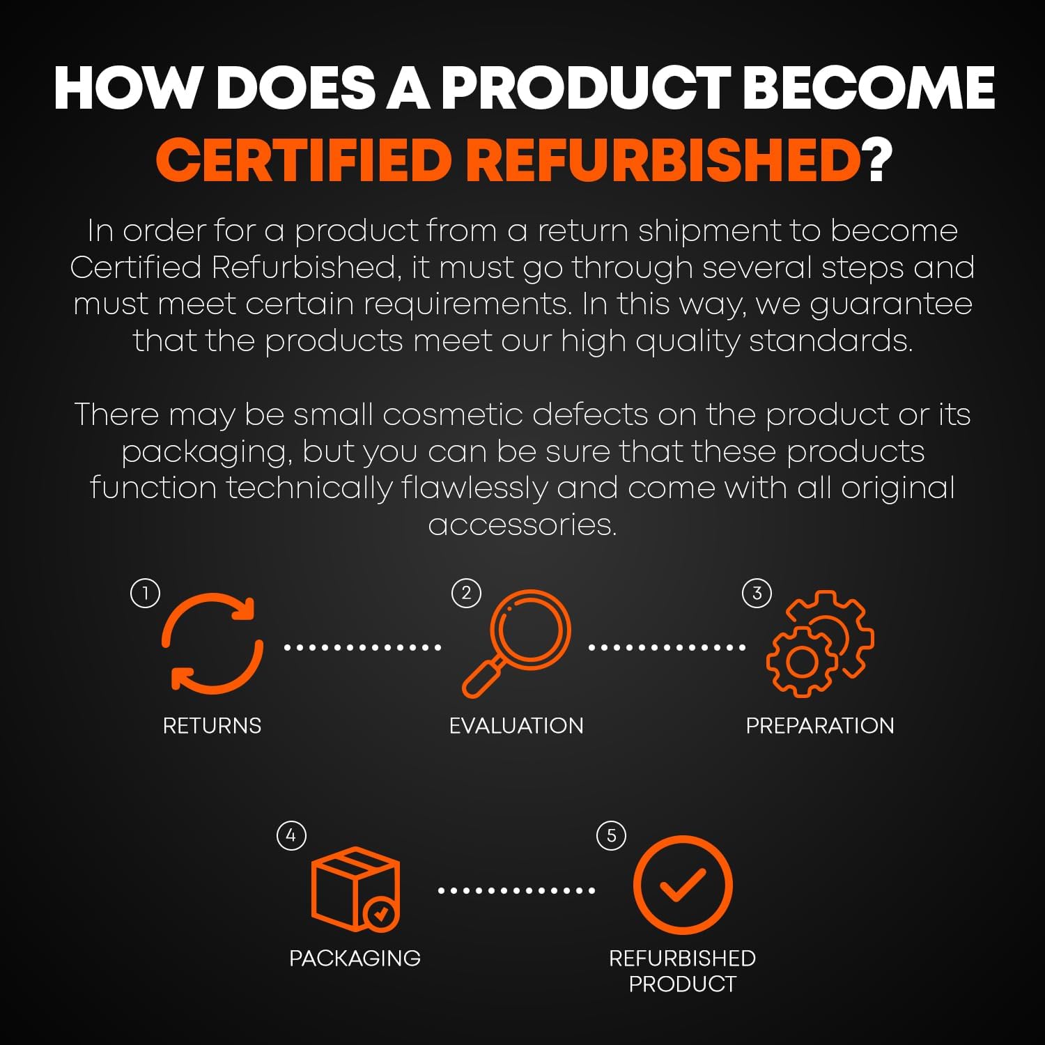 beyerdynamic DT 770 Pro Studio Headphones - Over-Ear, Closed-Back, Professional Design for Recording and Monitoring (80 Ohm, Grey) (Renewed)