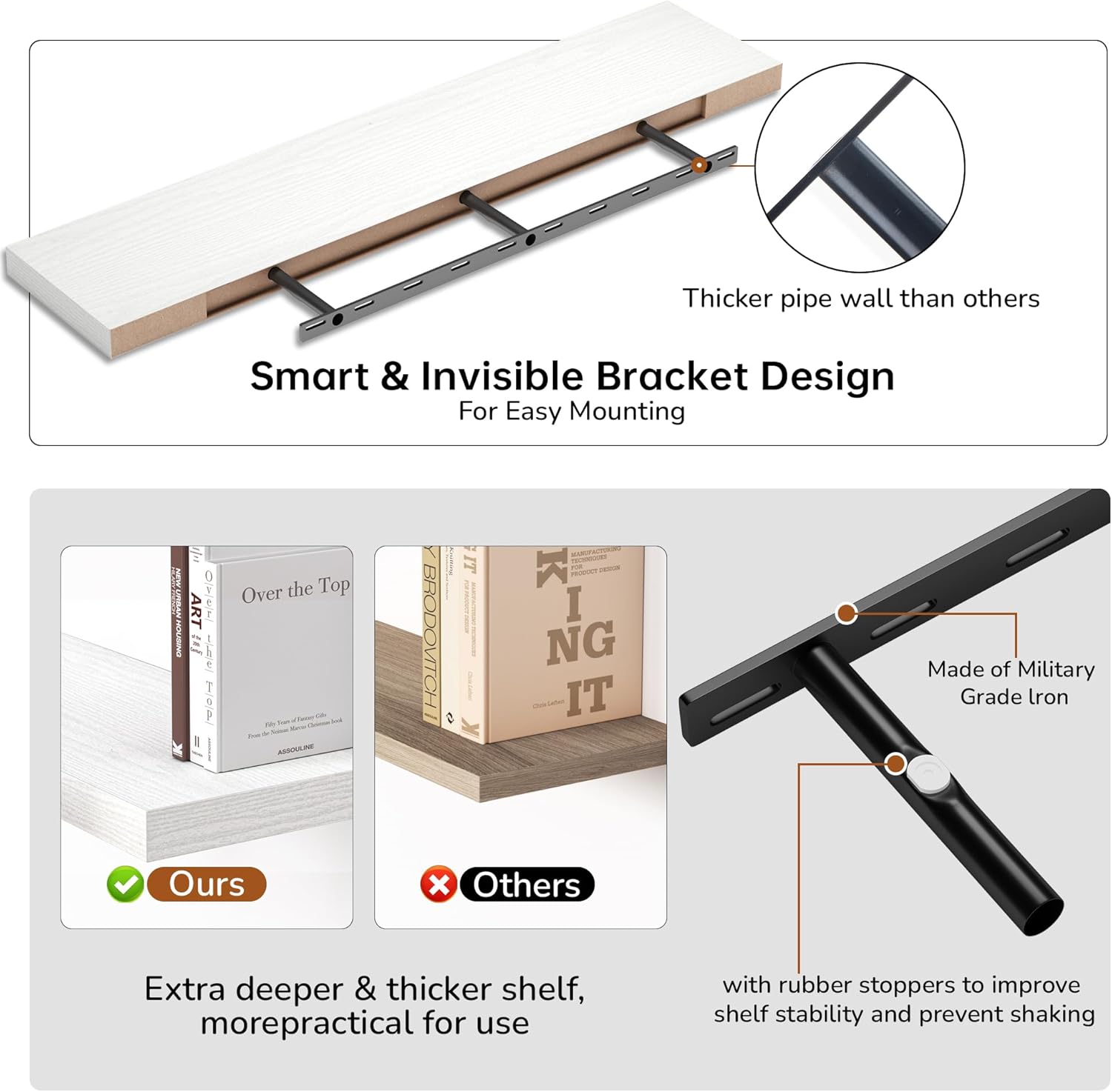 Floating Shelves - 10.3 Inch Deep Wall Shelf for Decor & Storage - Wall Mounted Display Shelving with Invisible Heavy-Duty Metal Bracket - 48