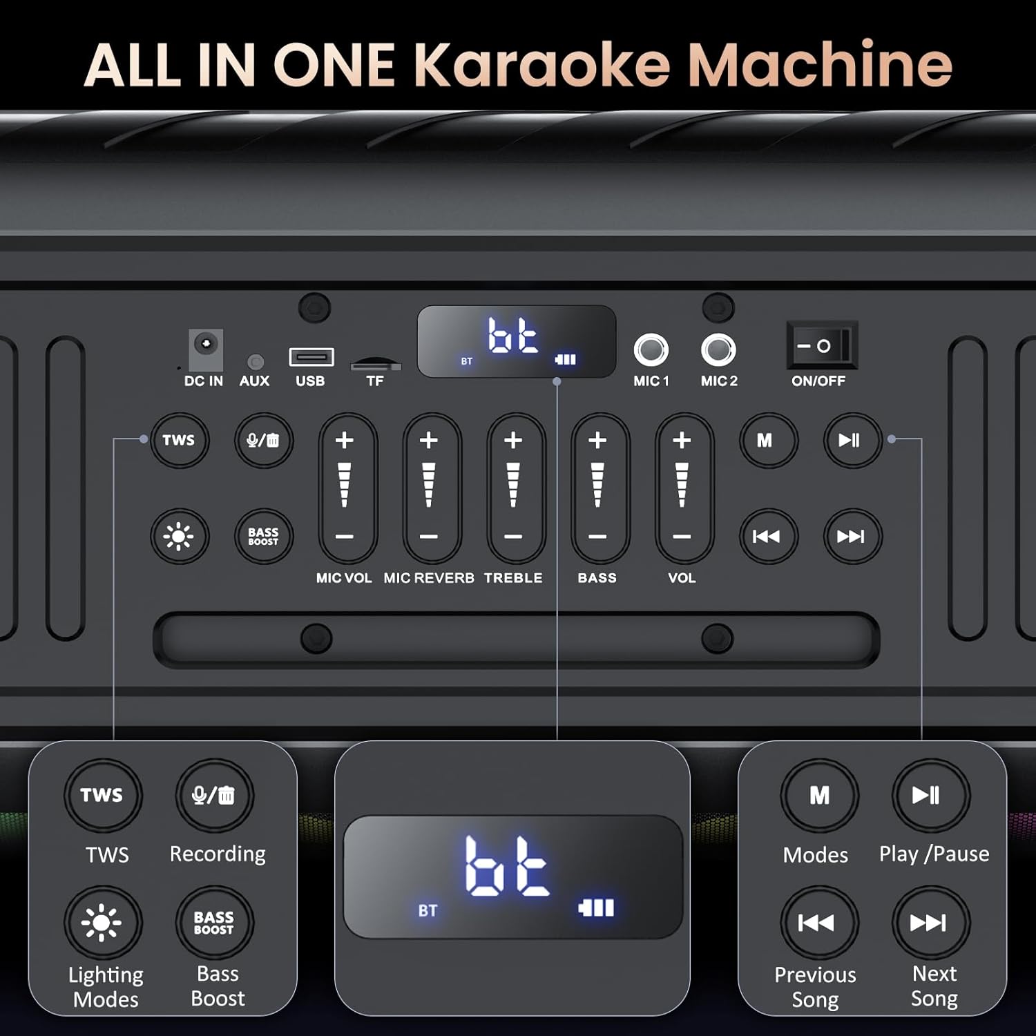 Karaoke Machine with 2 Wireless Microphones, 【Dual 60W 6.5