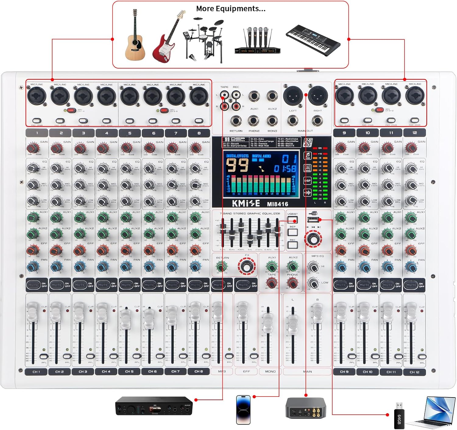 Audio Mixer 12 Channel Digital Audio Pro-Series Sound Board Console System Interface with DJ Mixer Board Capabilities, 7 Band EQ, LED Display 48V and Sound BT Mixer USB/SD/FM/WMA Output