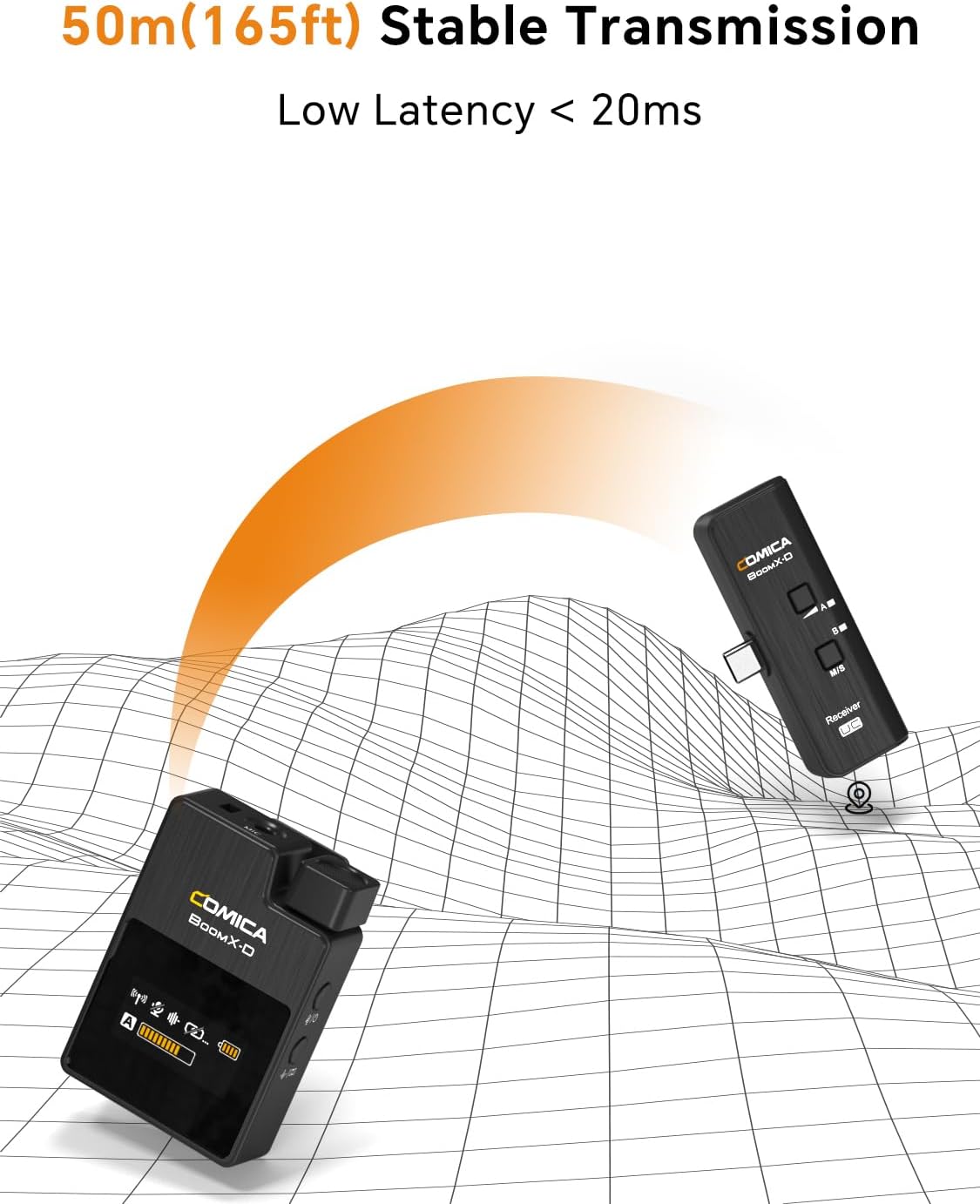 COMICA BoomX-D UC2 Wireless Lavalier Microphone for iPhone 15/16/17 Pro/Pro Max, Dual 2.4G USB-C Mic with 2 Transmitters, Lapel Mic for YouTube, Podcast, Facebook Live, Vlogging, Interview