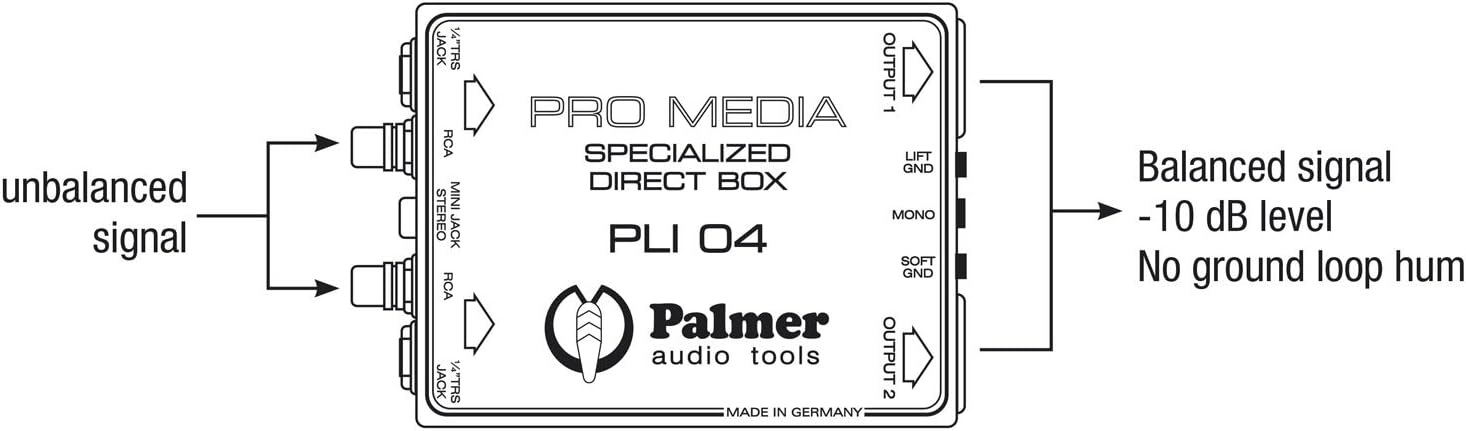 Palmer Audio Interface (PAL-PLI04)