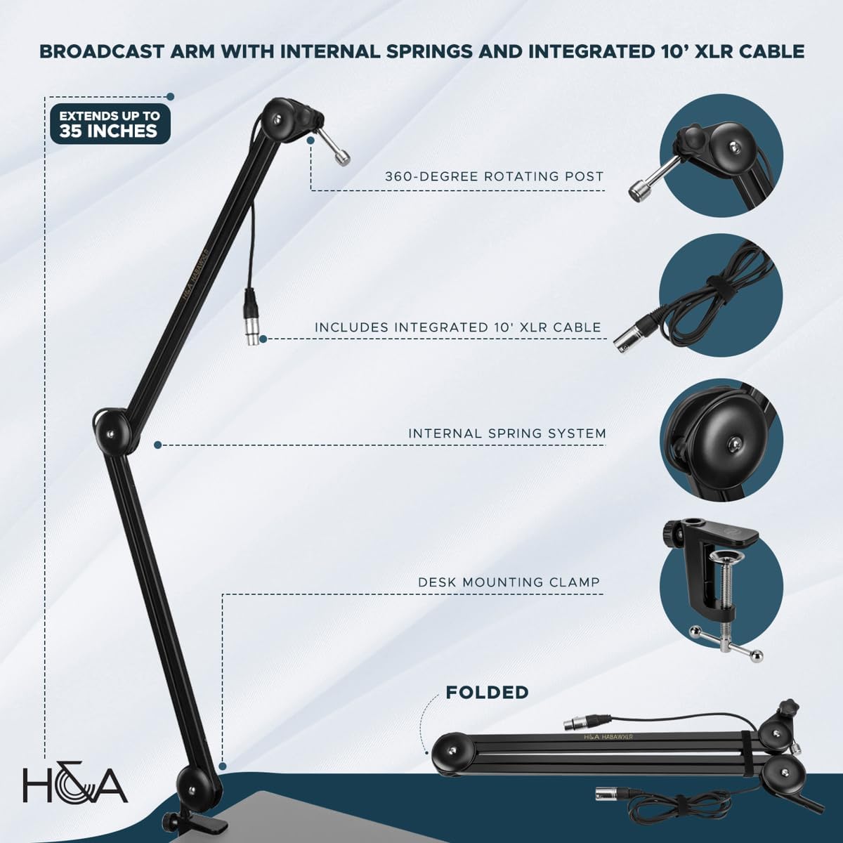 Rode RODECaster Pro II Production Studio Console, Bundle with 2x Turnstile Audio TAP500 Broadcast Microphones and 2x H&A Broadcast Arm