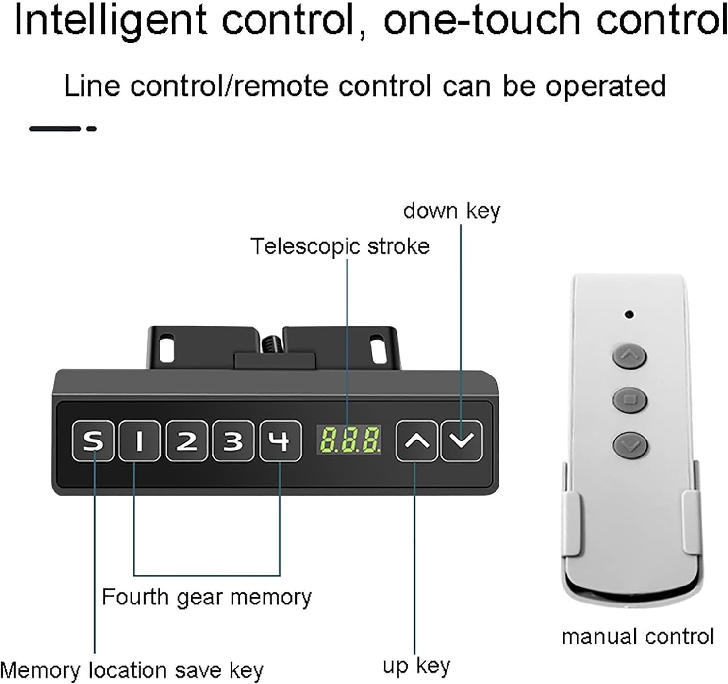 Motorized TV Mount for 55-120 Inch TVs, Telescopic Electric TV Lift with Auto Lifting, Height Adjustable TV Stand and Wall Mount, TV Motorized Lift with Remote