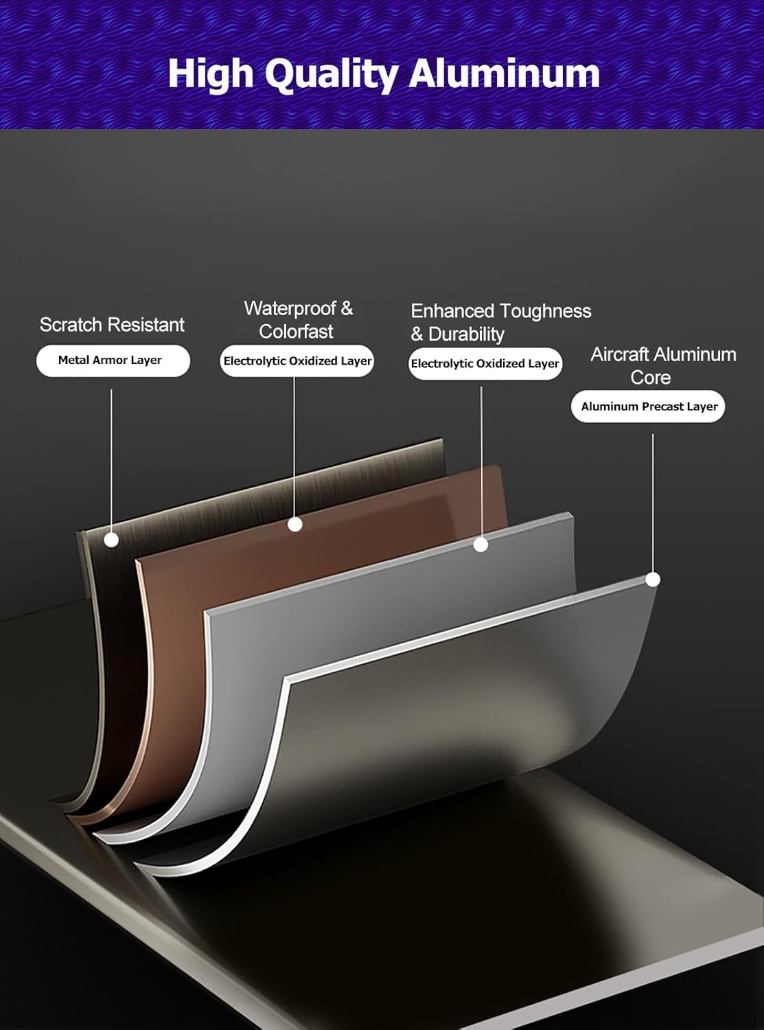 Aluminum Channel Baseboard 2.5 M Length 12 CM Height Aluminum Channel Baseboard for Wall Corner, Wall Mount LED Channel with Cover, Aluminum Channel System for Bedroom Kitchen Home Theater