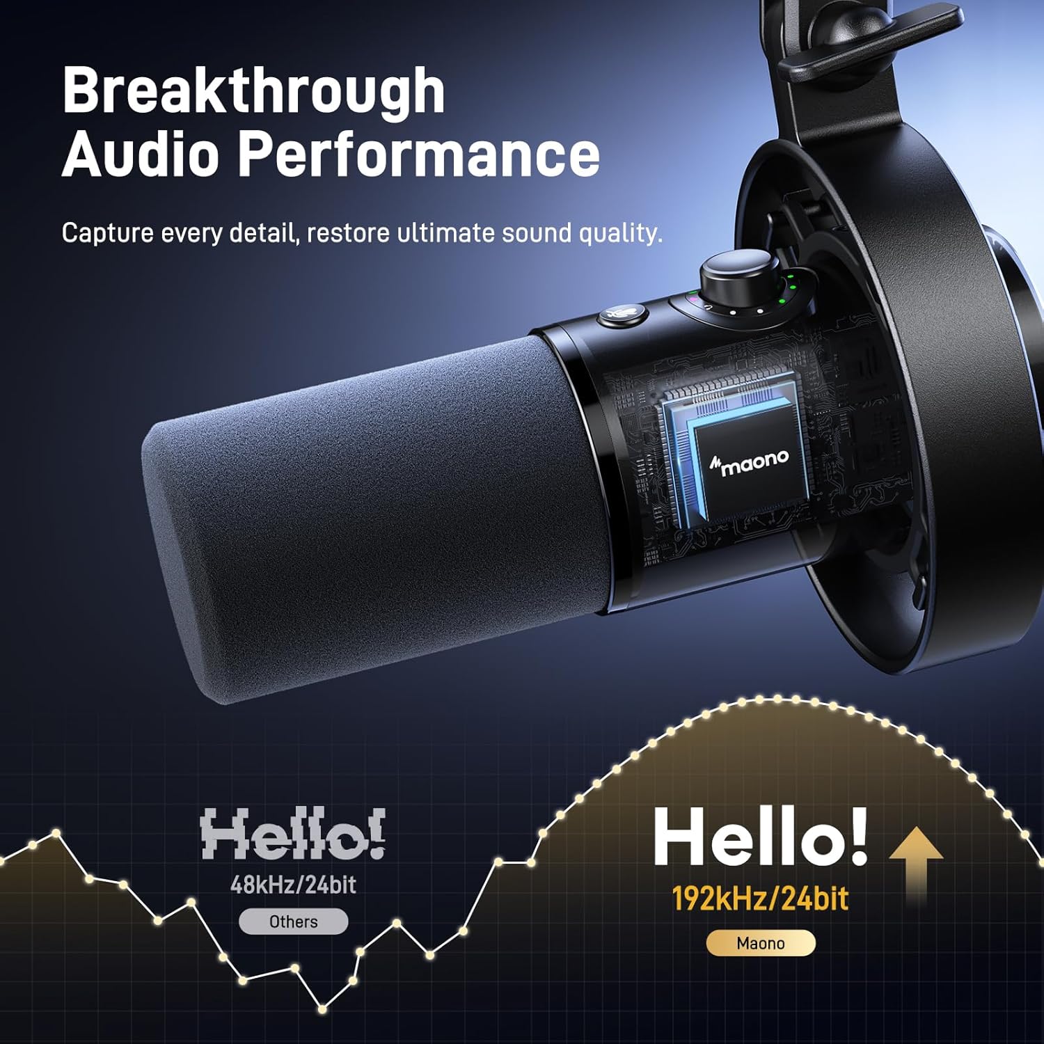 MAONO Podcast Equipment Bundle: USB XLR Dynamic Microphone and Audio Interface for Podcast Recording, Streaming(PD300X+E2 Gen2+XLR180)