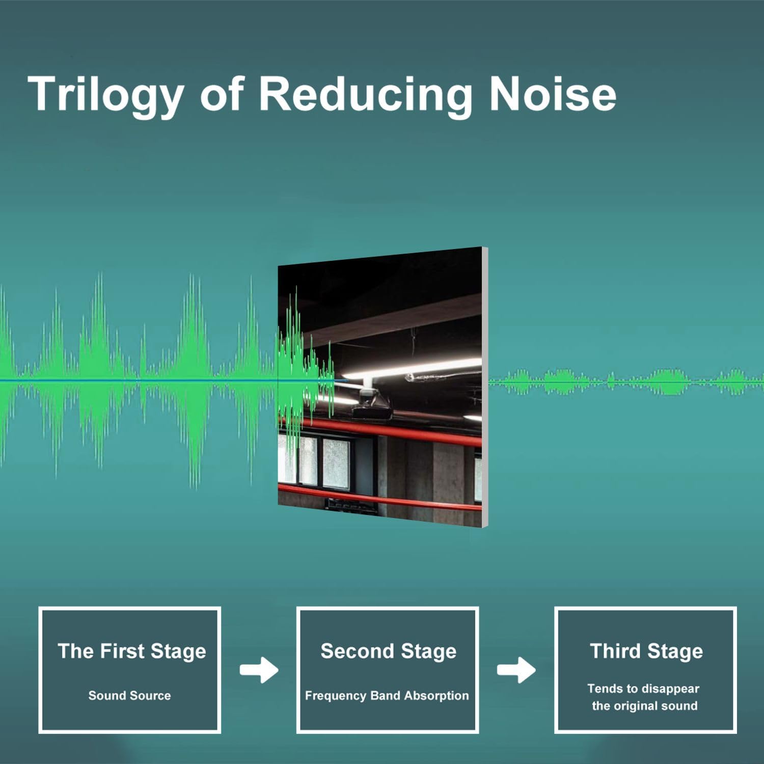 Art Acoustic Panels Self Adhesive Boxing ring 9Packs Decorative Soundproof Wall Panels Large Sound Absorbing Panels for Home Office 60
