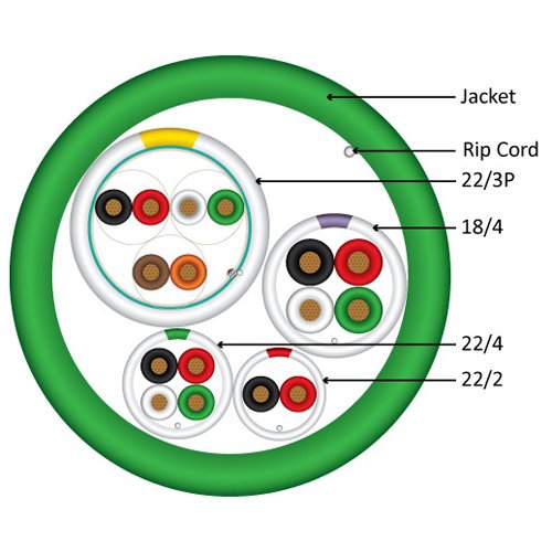 Vertical Cable Access Control Cable Riser: 22 AWG/3 Pair Shielded + 18AWG/4 Conductor + 22 AWG/4 Conductor + 22AWG/2 Conductor, Stranded Bare Copper Conductors, Green, 500ft Spool