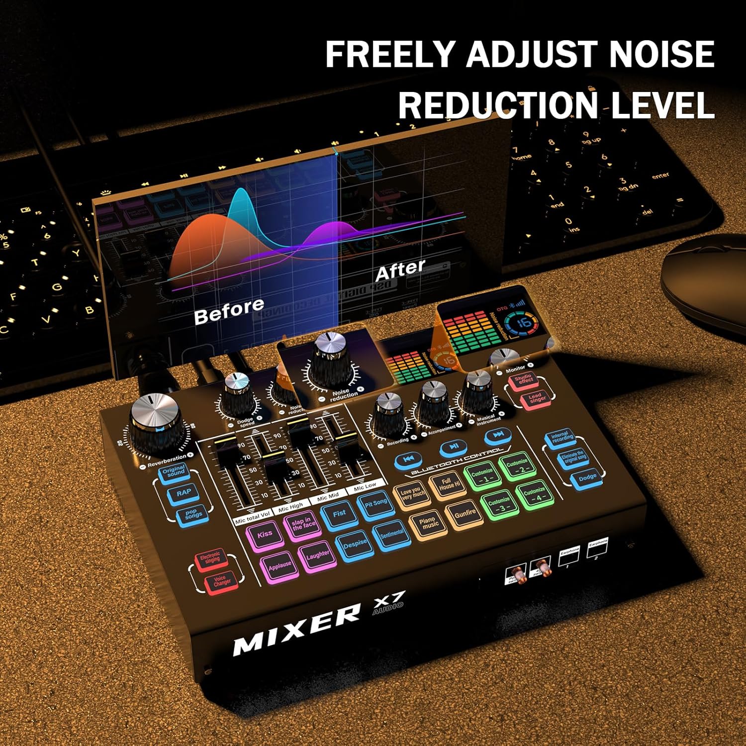 RHM X7 Podcast Equipment, Audio Mixer Interface with 48V Phantom Power & XLR Microphone Interface, 4 Voice Changing Modes, 16 Sound Effects, LCD Display, for PC/Phone/Streaming (TY01)