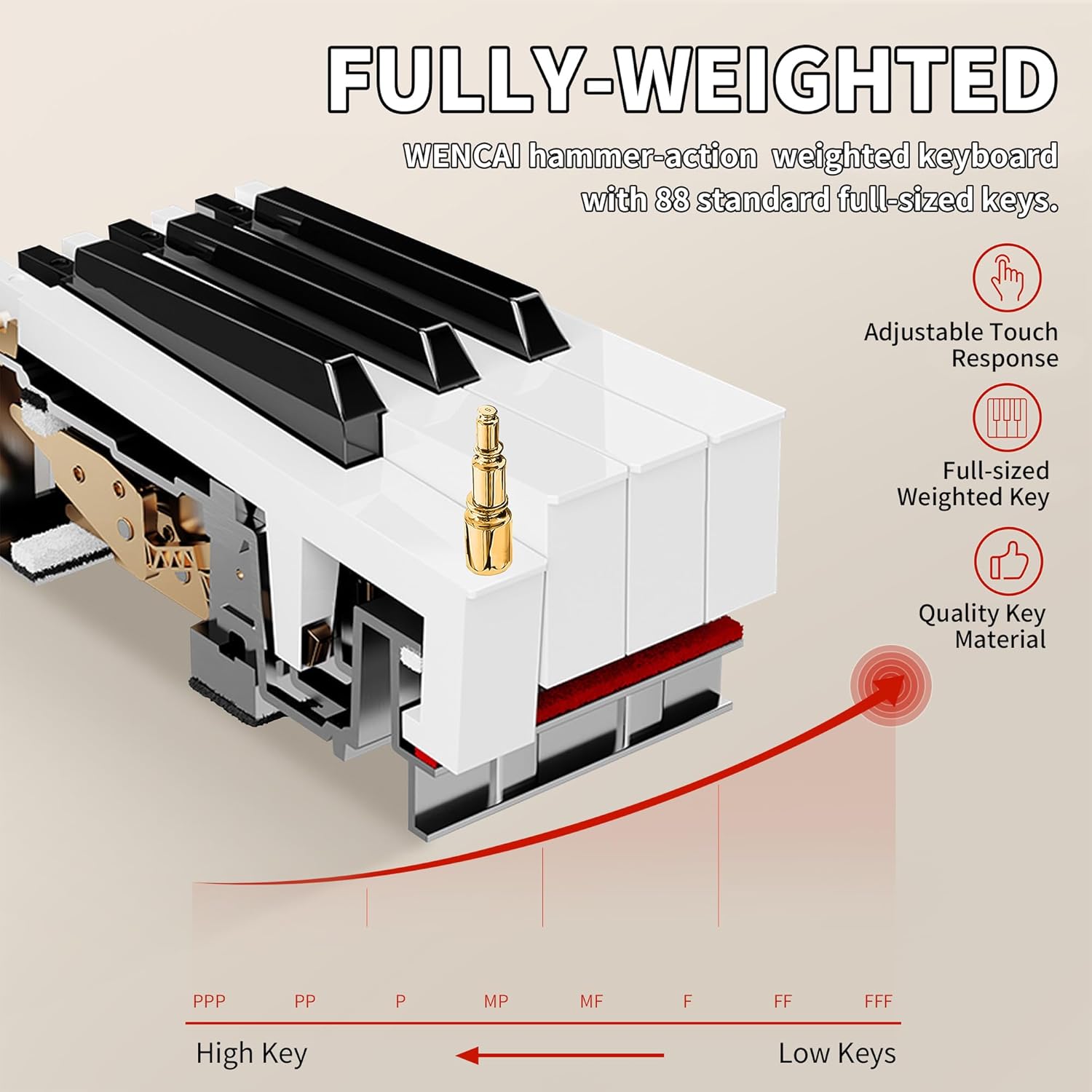 WENCAI 88 Key Fully Weighted Digital Piano Keyboard, 88 Keys Hammer Action Electric Pianos, Wooden Classic Upright Electronic Piano for Beginner, Professional, Midi Compatible, Triple Pedal (Black)