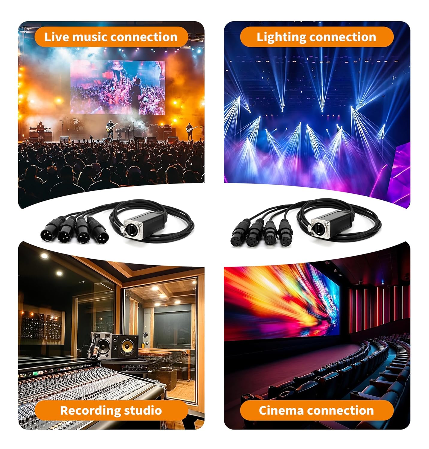 Jamesin XLR Snake Cable to Ethercon Cable, 4 Channel 3-pin Multi Network Snake Receiver，with Cat5/cat6 Network Snake Receiver, for Stage and Recording Studio,3 Feet (2 Male+2 Female