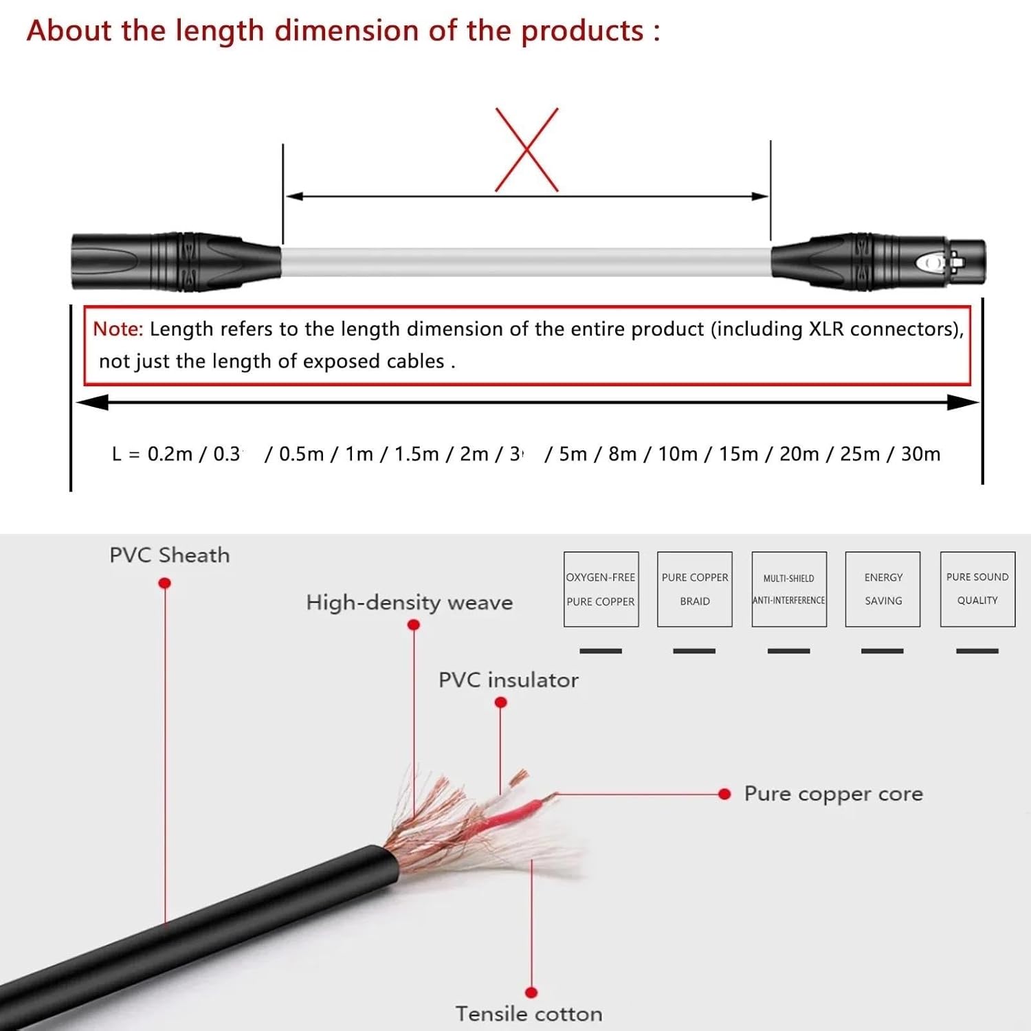 Guitar Audio Cable 1/4 Female Coupler 6.35mm TS Adapter Connector Extend 6.5 Mono Cable Cord for Guitar Speaker Amplifier(Green,15m)