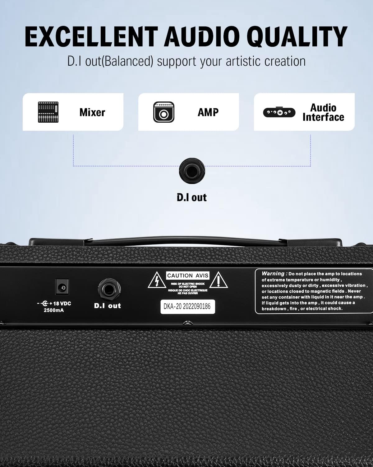 Donner DKA-20 Keyboard Amplifier 20 Watt Keyboard AMP with Aux in and Two Channels, Bass Guitar Amp, Piano Amplifier, Electronic Drum Speaker Support for Microphone Input