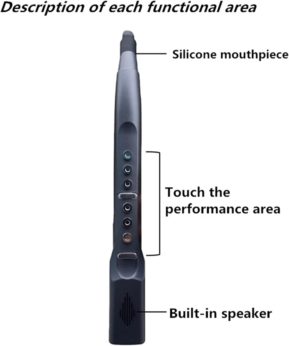 Sax Beginners Kit Digital Saxophone Electric Saxophone is Suitable for Beginners Self-Taught Leisure Musical Instruments Wind Instrument