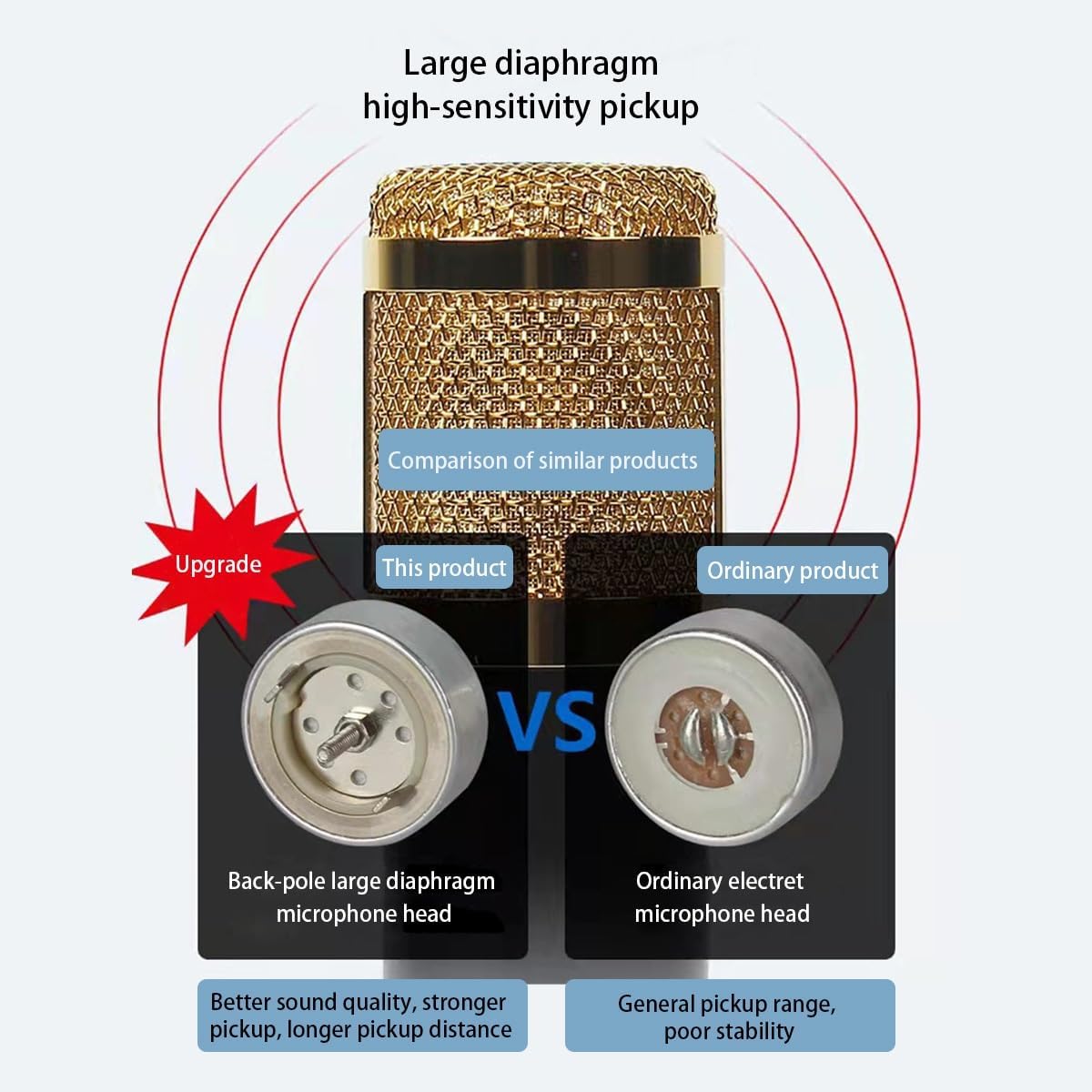 Podcast Equipment Bundle，Music Making Equipment，Condenser MicrophoneRecording Studio Packagewith Sound Board with Condenser Microphone for Live Streaming, Recording, Gaming