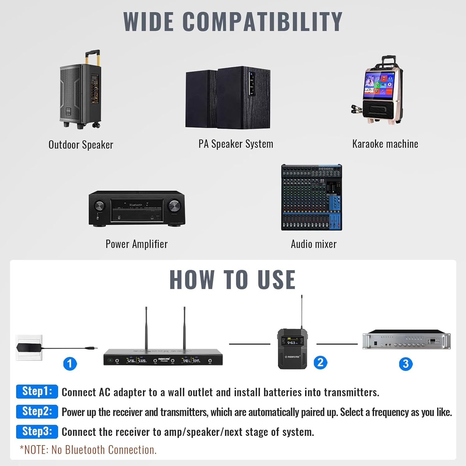 Phenyx Pro Wireless Microphone System, 4-Channel Wireless Mic Set w/ 4 Bodypacks and Headsets/Lapel Mics, 4x25 UHF Frequencies, 200ft Coverage, Cordless Microphone for Singing, Church (PTU-5200-4B)