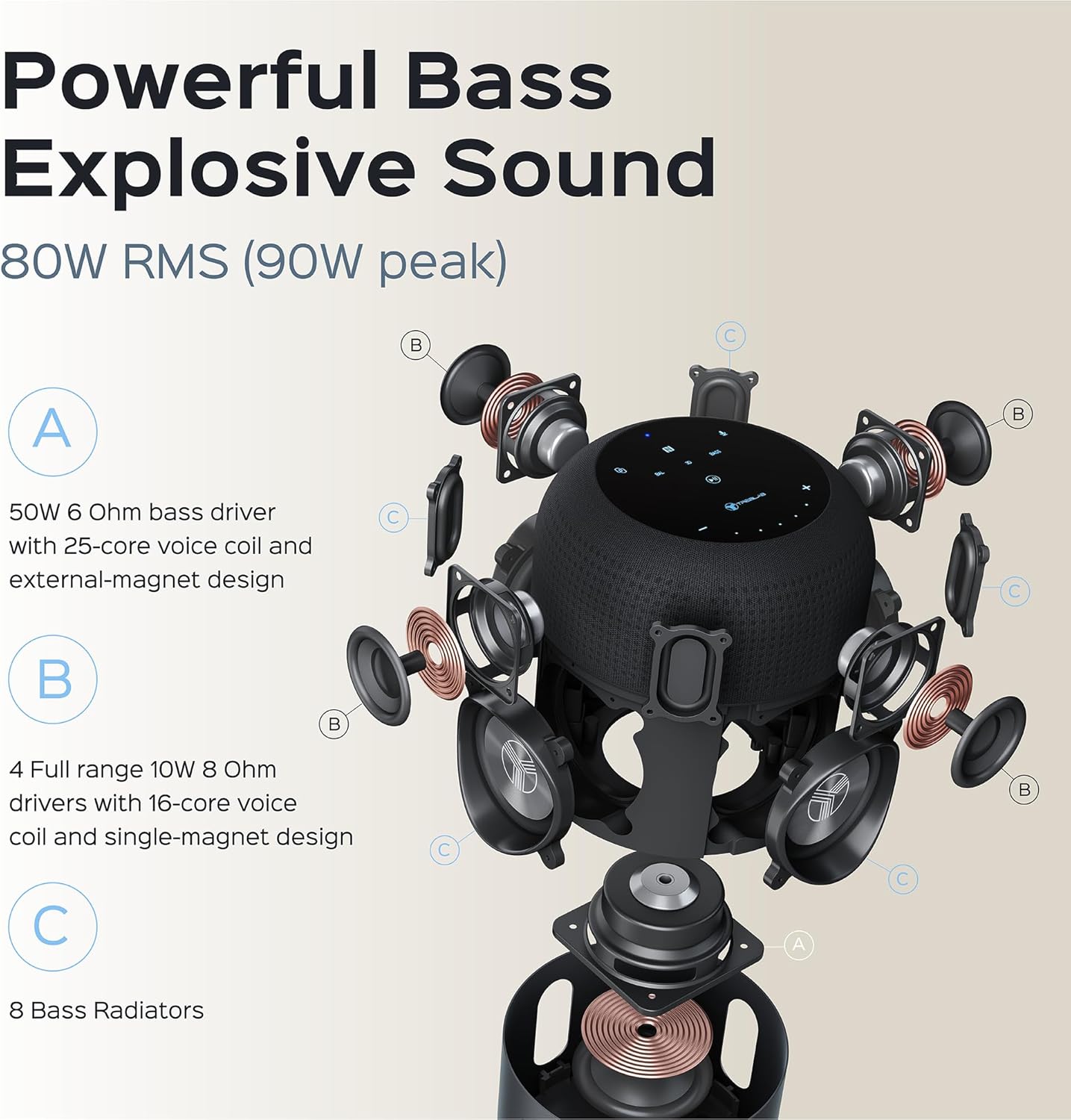 TREBLAB HD-360 Pro - Ultra High-Tech Bluetooth Speaker with 360° Surround Sound, 90W High-Powered 5-Driver System w/Subwoofer & 8 Bass Radiators, Portable Wireless Speaker for Home, Party, Outdoor