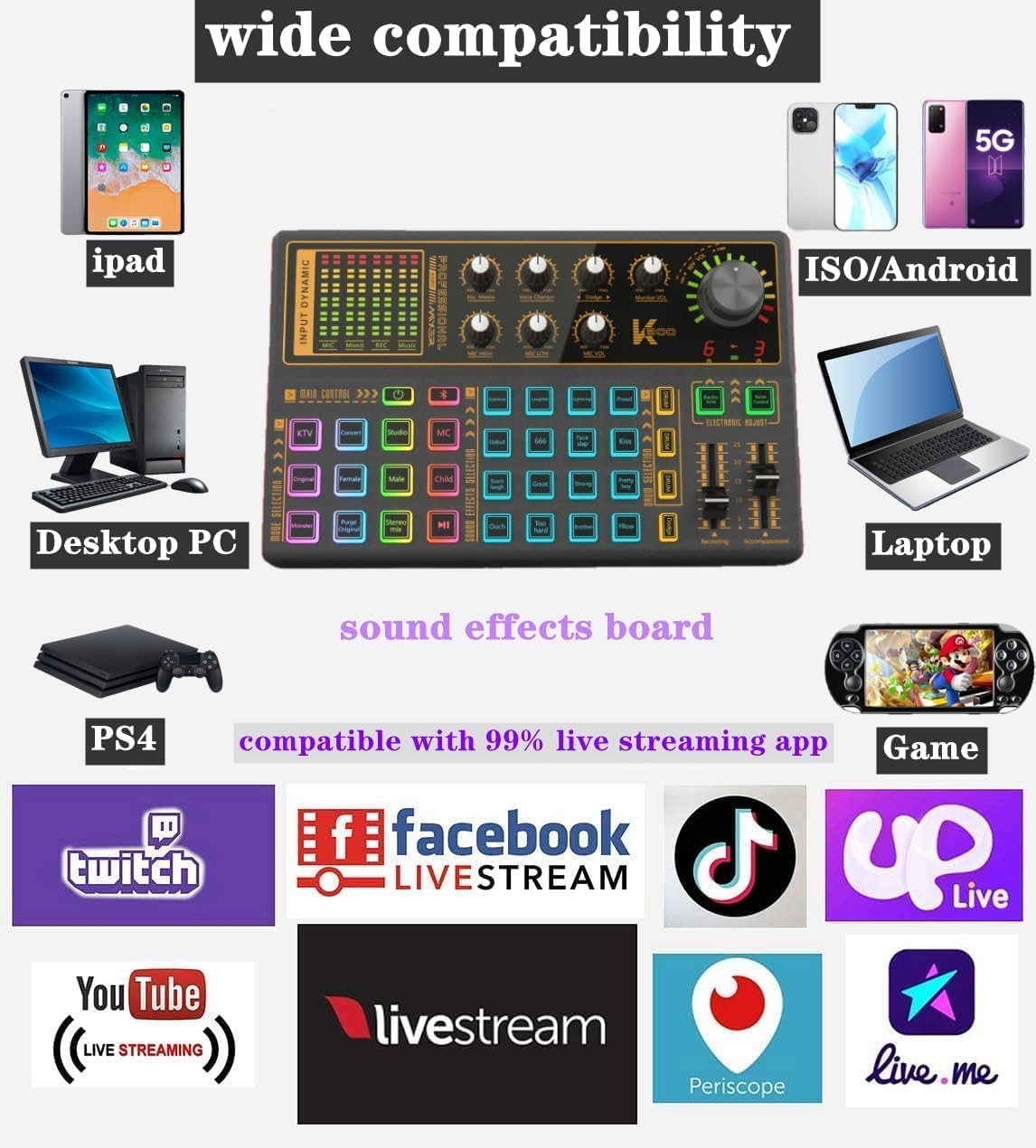 sktome Podcast Equipment Bundle, K300 Sound Card with Podcast Microphone, Audio Interface for Music Recording Karaoke Singing Broadcast (AM200-K300S2)