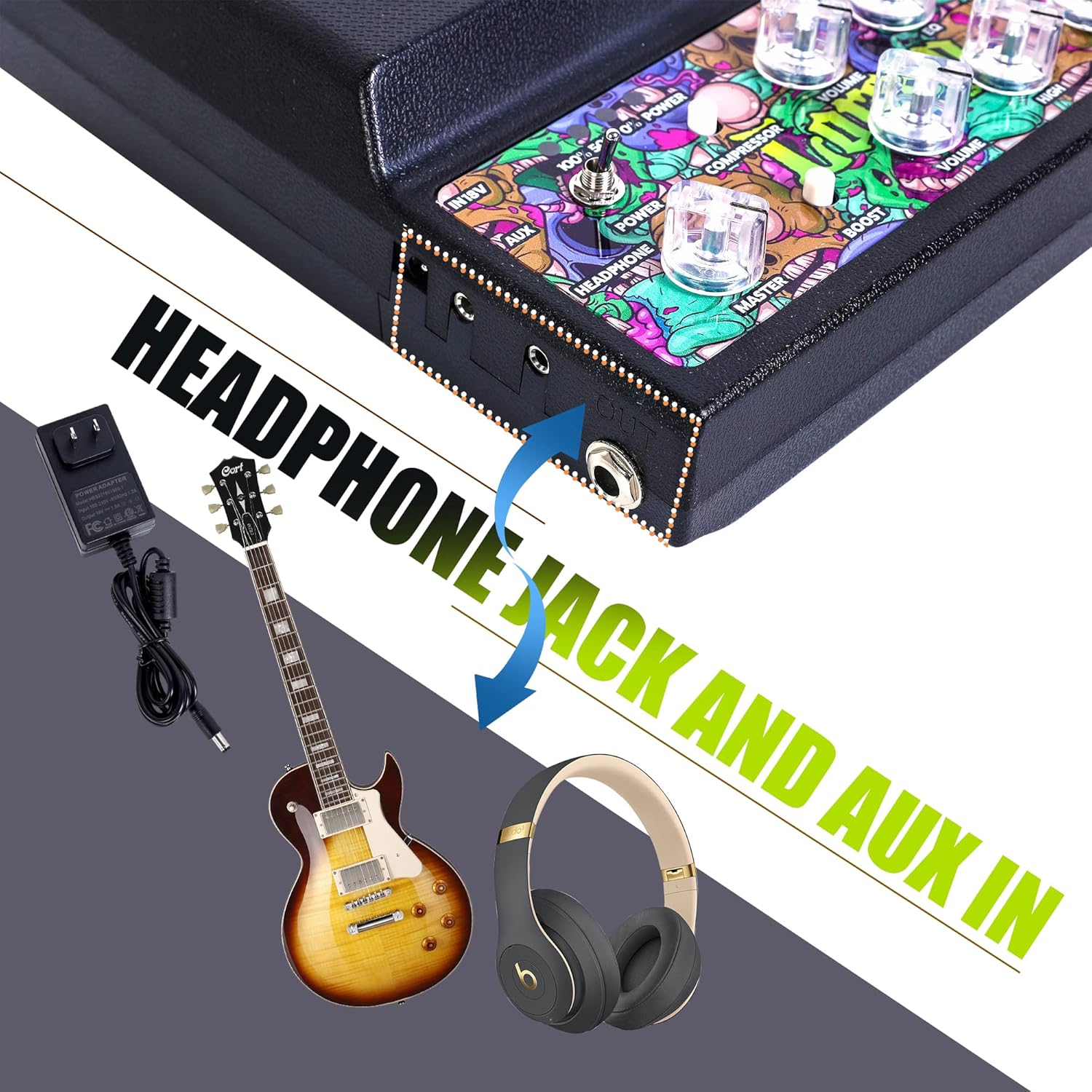 Caline Bass Amp,20W Portable Bass Amplifier for Bass Guitar,Compressor,Boost Effect, Mini Portable Bass Combo Amp with Aux in,Bluetooth,Headphone Jack and 9V Pedal Power Output