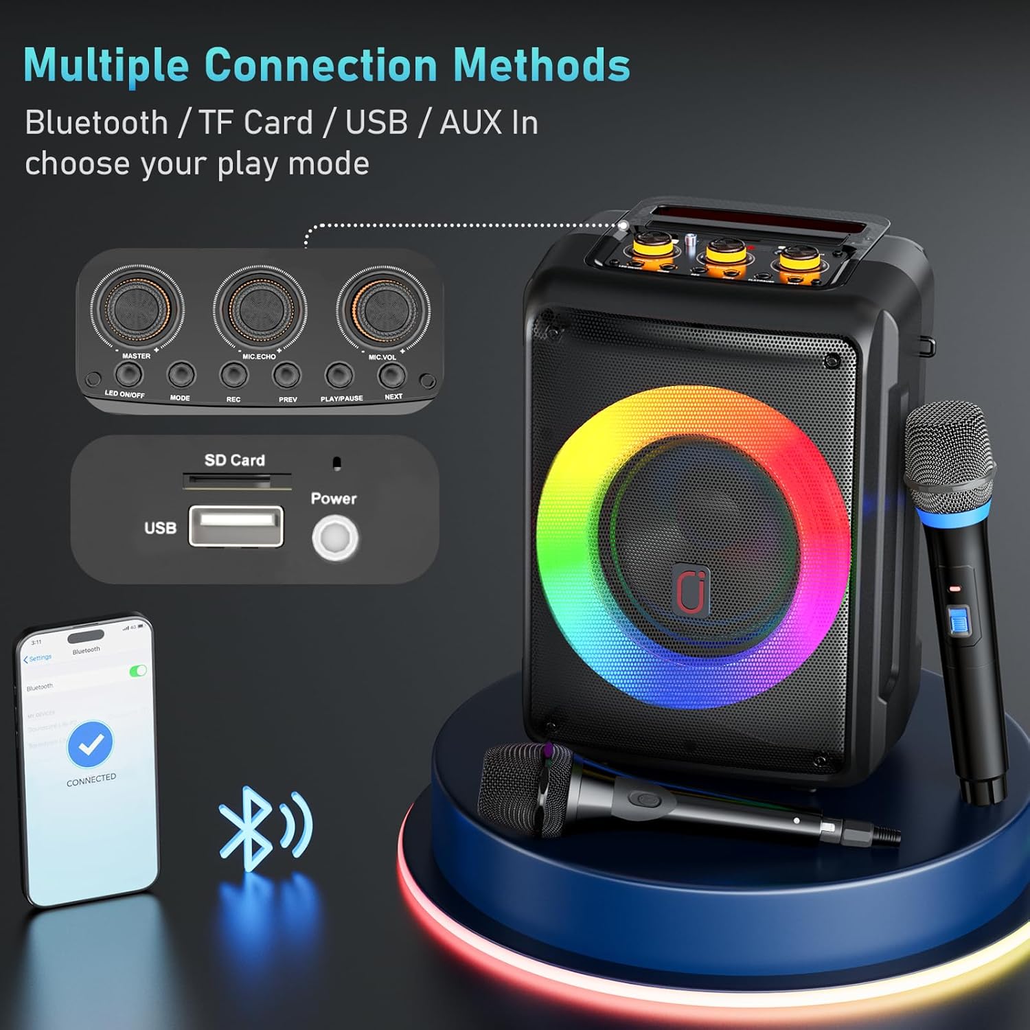Karaoke Machine with 2 Microphones, Portable Bluetooth Karaoke Speaker for Adults, Home Party Speaker with DJ Light for Outdoor, Events, Gathering, PA System Support TV Connectivity