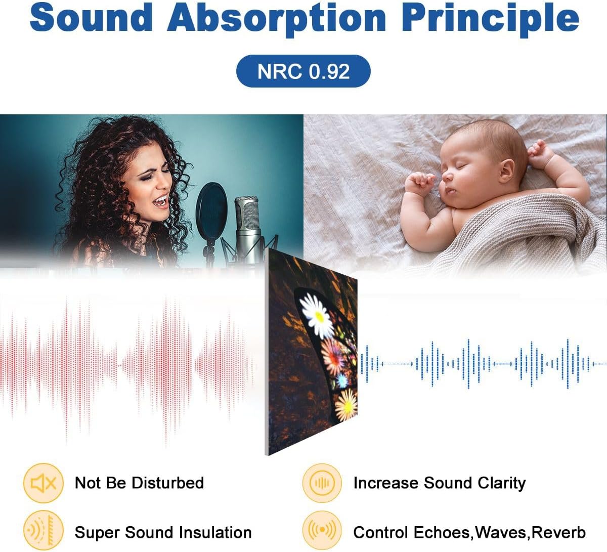 6 Pack Art Acoustic Panels Colorful Abstract Butterfly Art Print Soundproof Wall Panels, 48