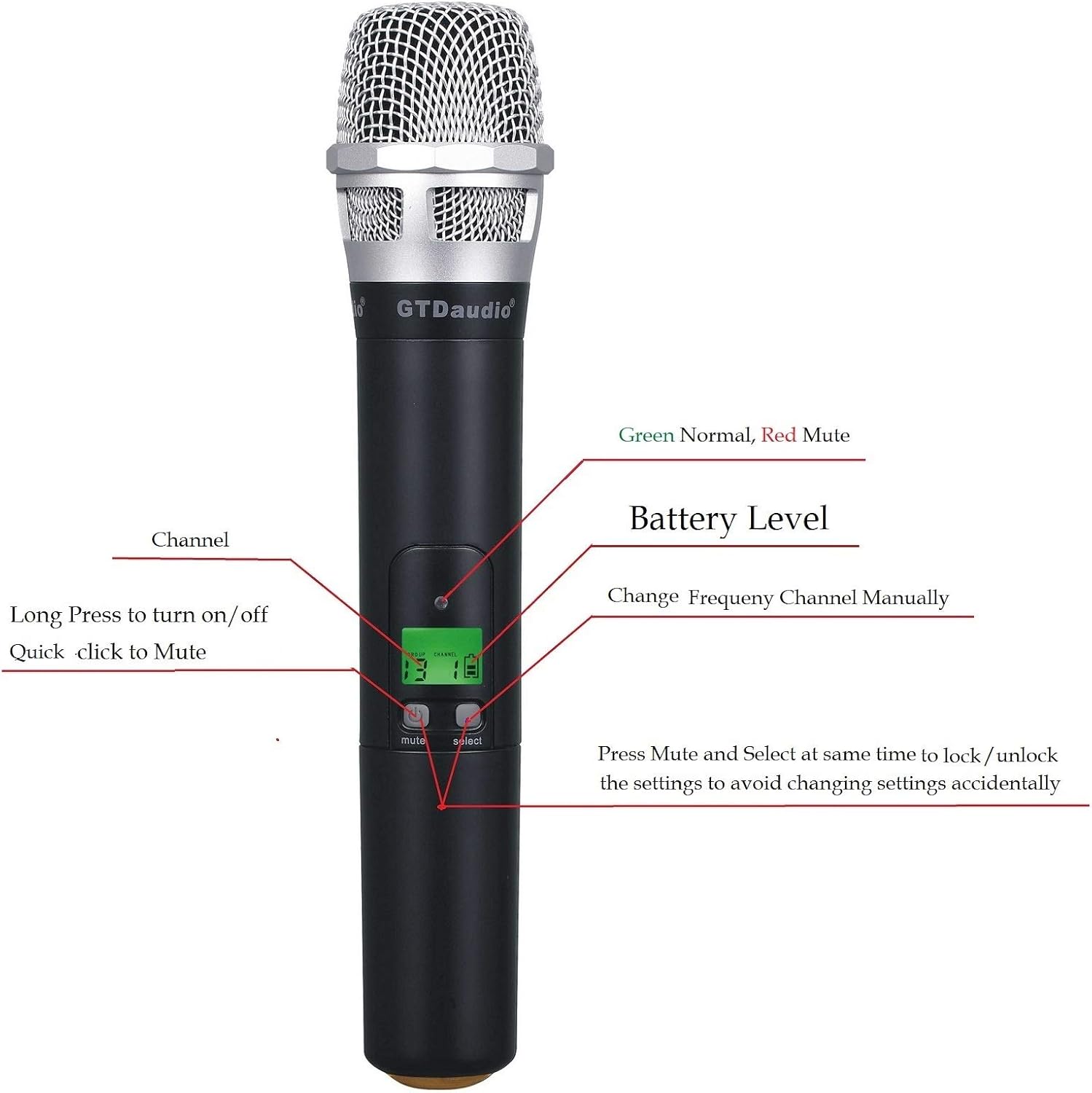 GTDaudio 2x800 Adjustable Frequency UHF True Diversity Wireless Handheld Microphone Mic System Ideal for Church, Karaoke, Dj Party, Range 400 ft