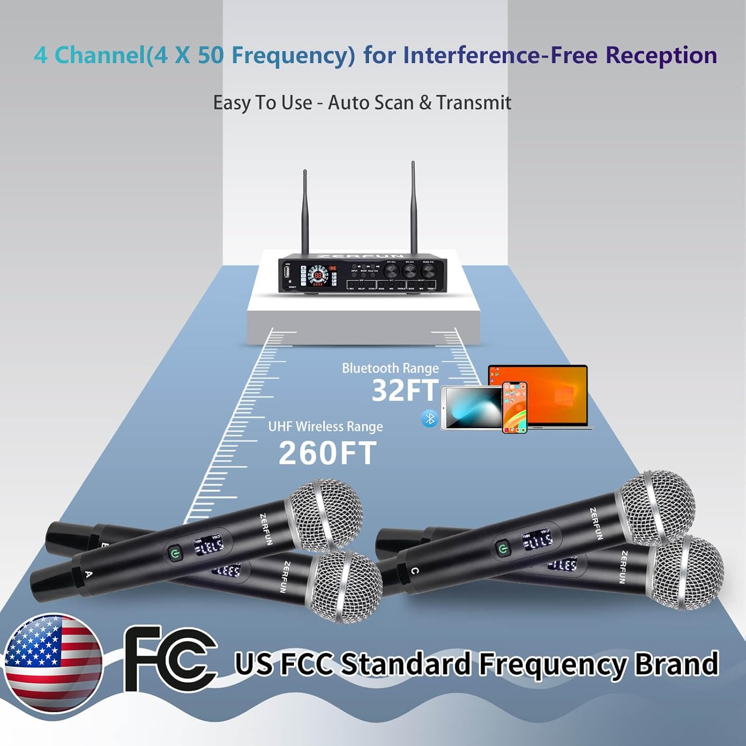 4 Channel Rechargeable Wireless Microphone System Pro & Pre Effector, UHF Metal Handheld Cordless Mics with Vocal Cut, Bluetooth, USB Port, XLR, 1/4, Optical, RCA Input/Output, LCD Display