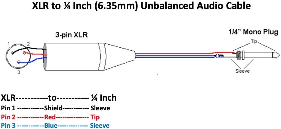 150 Foot Custom Cable Connection Pro-Audio Balanced Microphone with Neutrik NC3MXX XLR Male Connector to Blunt end Cable