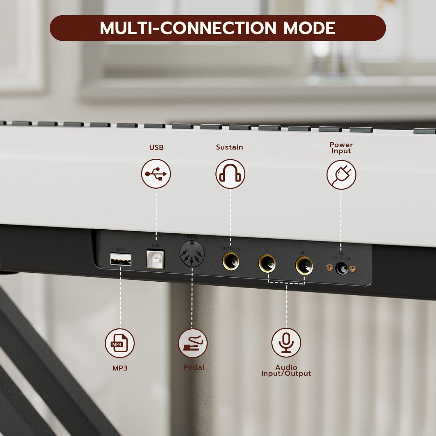 UMOMO 88 Key Digital Piano Keyboard with Piano X Stand, Full Size Electric Piano with Headphone, 3 Pedal, Electronic Piano, White