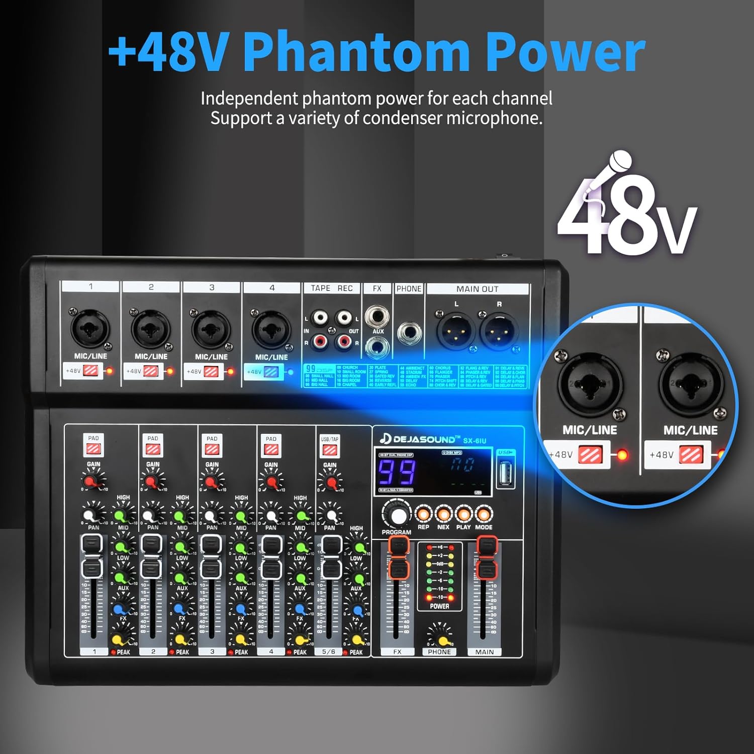 6-Channel Audio Mixer for PC, SX-6iu Mixing Console with XLR Inputs, Bluetooth, 99 Digital Signal Processor Effects, USB Interface, MP3 Compatible for Podcast, Music, Recording 9.84