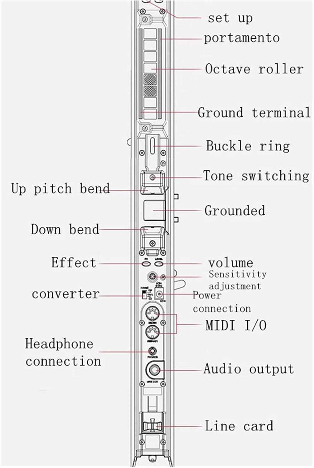 The Sound of The Radio Blowpipe is Beautiful Many Electric Saxophones are Suitable for Beginners Student Saxophone (Color : 2)