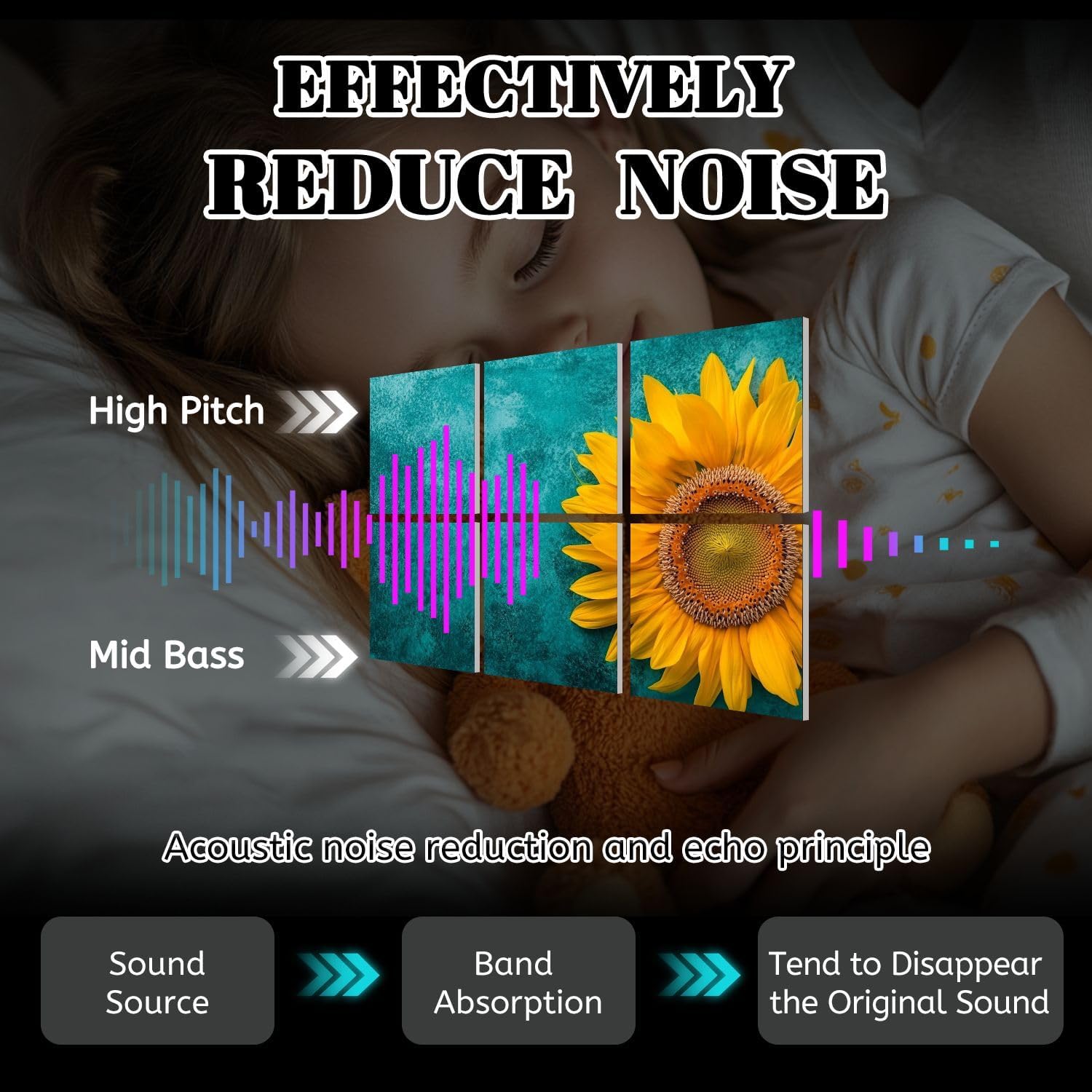 6 Pack Art Acoustic Panels Bright yellow sunflower blue green marble Sound Absorbing Panel 48