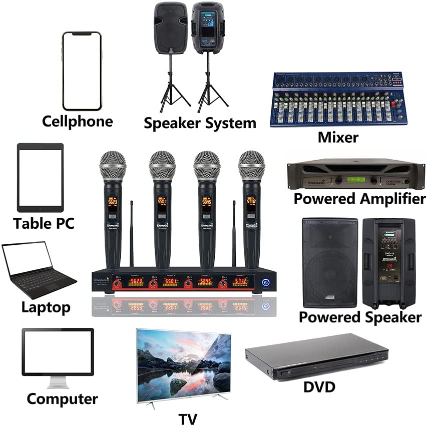 Church UHF Wireless Microphone Reciver System 4 Channel Handheld Karaoke Microphones Audio Studio Church Mic UHF Cordless Dynamic Mic SMU-4002A