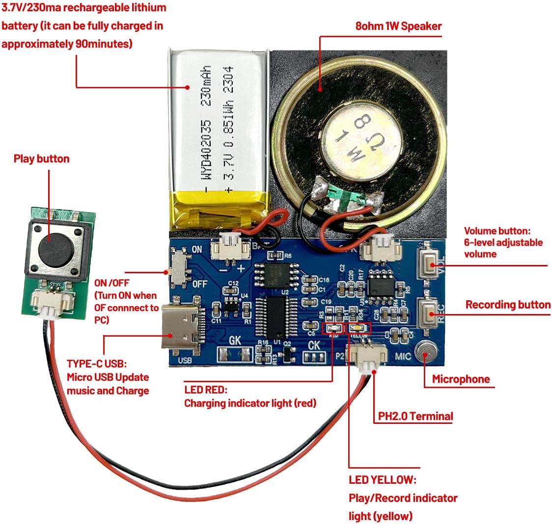 Sound Module, 16MB Push Button Activated Sound Module with Speaker,Type-C Cable Charging, 16Min Easy Sound Recording Chip for Personalized Greetings, DIY Projects, Holiday Crafts ect.(Blue-10Pack)