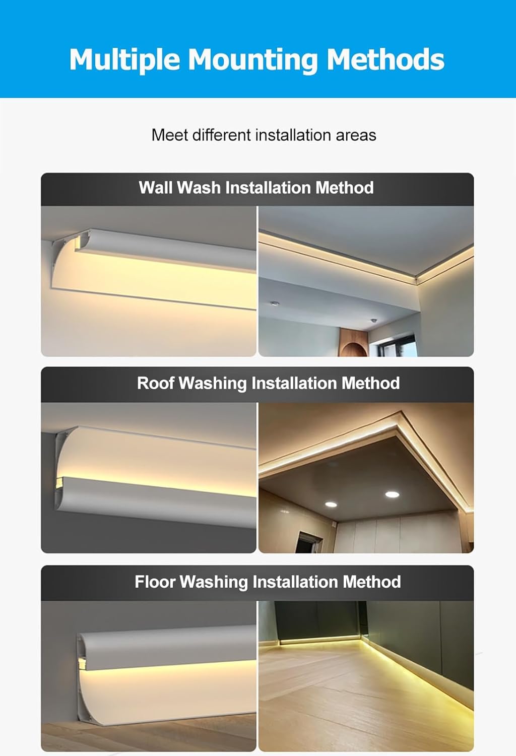 Aluminum Channel Baseboard Aluminum Channel Profile Baseboard for Ceiling Wall Corner, Wall Mount LED Channel with Acrylic Cover, Channel Profile Skirtingboard Baseboard for Home(2m)