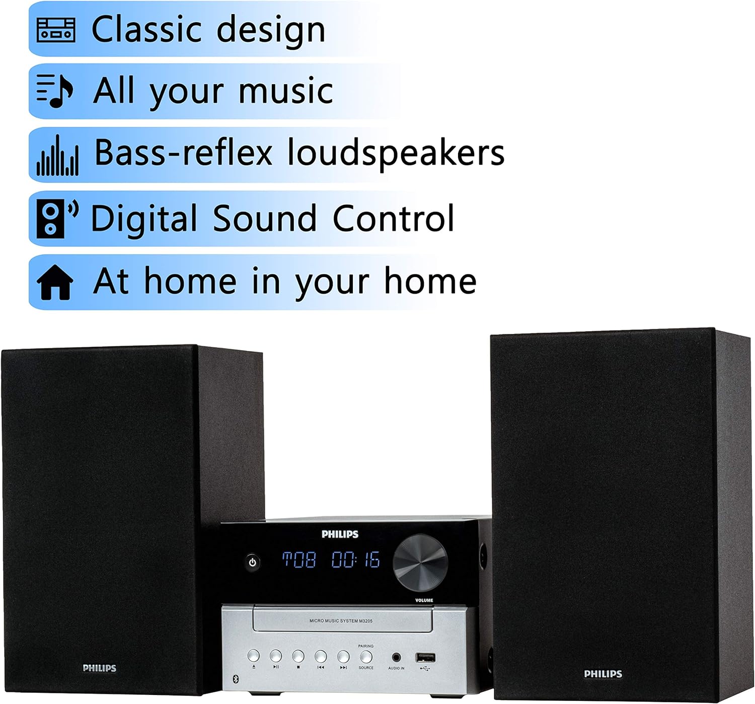 Philips Bluetooth Stereo System for Home with CD Player for Home, Wireless Streaming, MP3, USB, Audio in, FM Radio, 15W, Micro Music Sound System