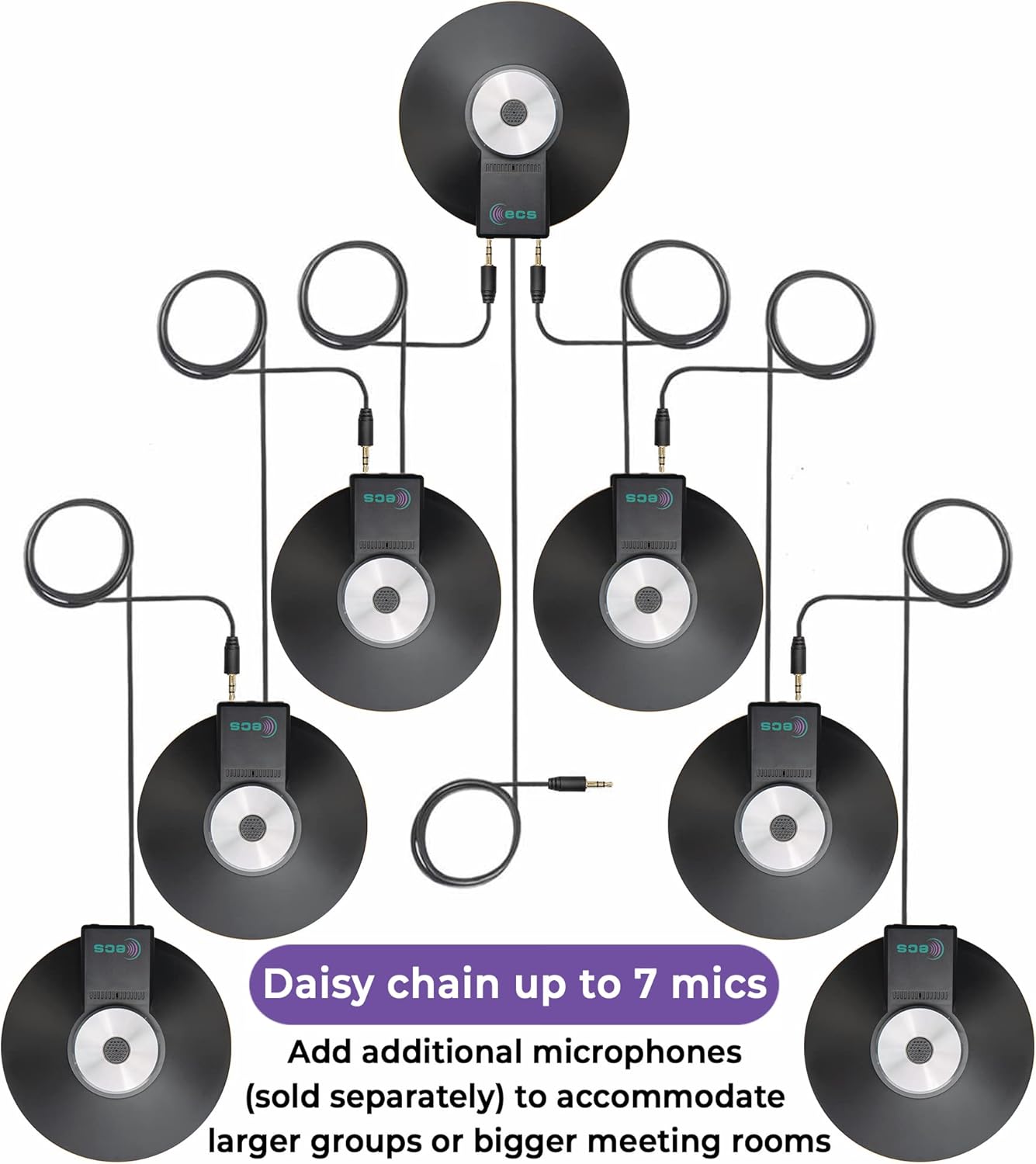 ECS WordForum 3.5mm TRS 360° Omnidirectional Stereo Conference Microphone for PC - with Daisy Chain Option, Condenser Mic for Teleconferencing - 5 Pack