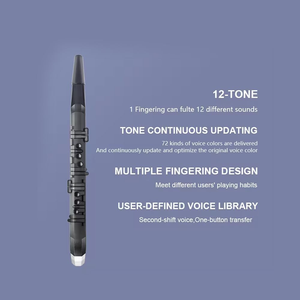 Coolmusic S1 Professional Performance Saxophone, Wireless Electronic Wind Instrument, Digital Synthesizer Aerophone Portable