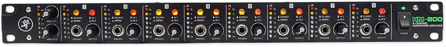 Mackie HM-800 8-Channel Headphone Amplifier