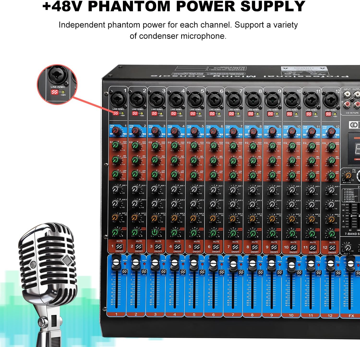 Audio Mixer, 12 channels with 256 DSP Effects, 7-band EQ,Independent 48V Phantom Power&Mute Button,Bluetooth Function,USB Interface Recording For Studio & Stage Guarda Audio(AE120)