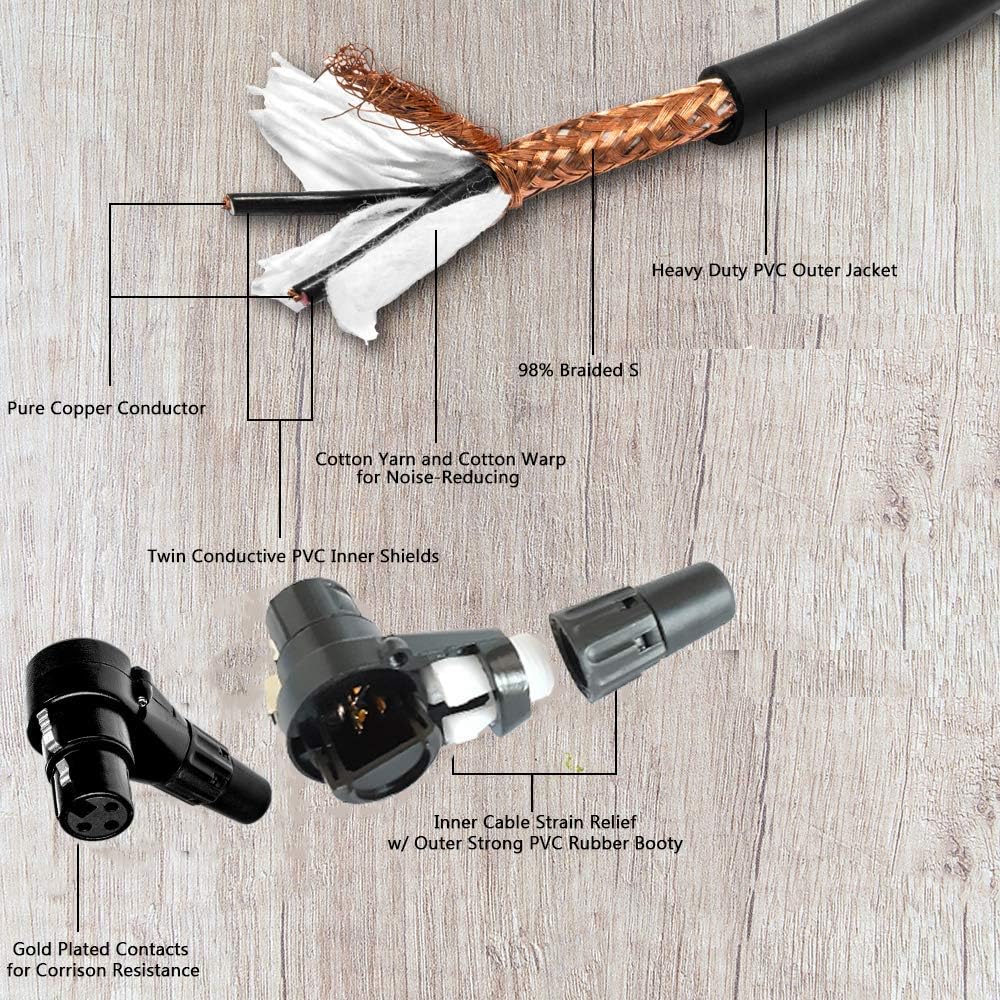 Balanced XLR Cable Male to Right Angle Female - 200 Feet Purple - Pro 3-Pin Microphone Connector for Powered Speakers, Audio Interface or Mixer for Live Performance & Recording