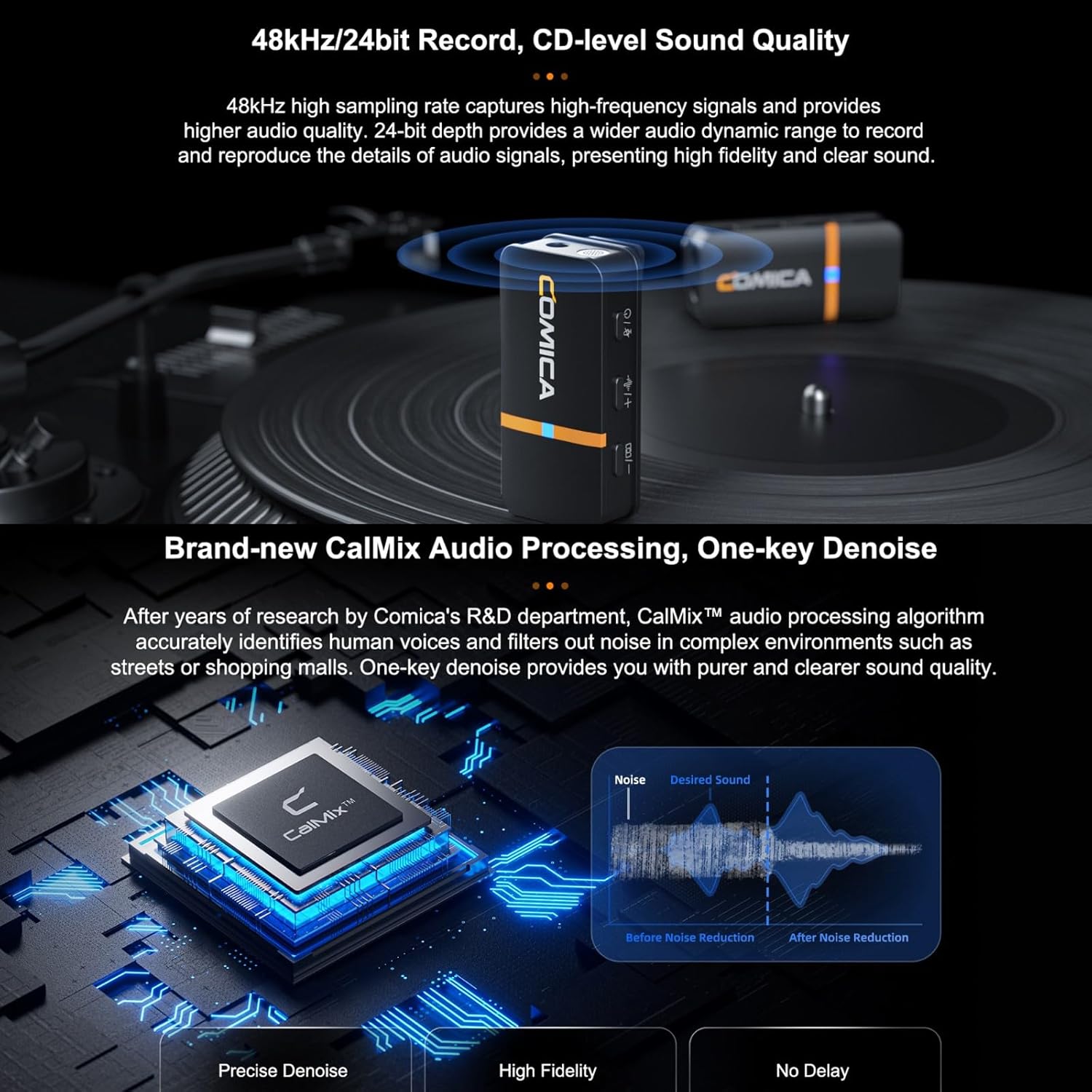 comica Vimo Q Four-Channel Mini Wireless Lavalier Microphone System with 4 Transmitters and 1 Receiver with Charging Case for Phone Video Recording Interview Youtubers Vloggers