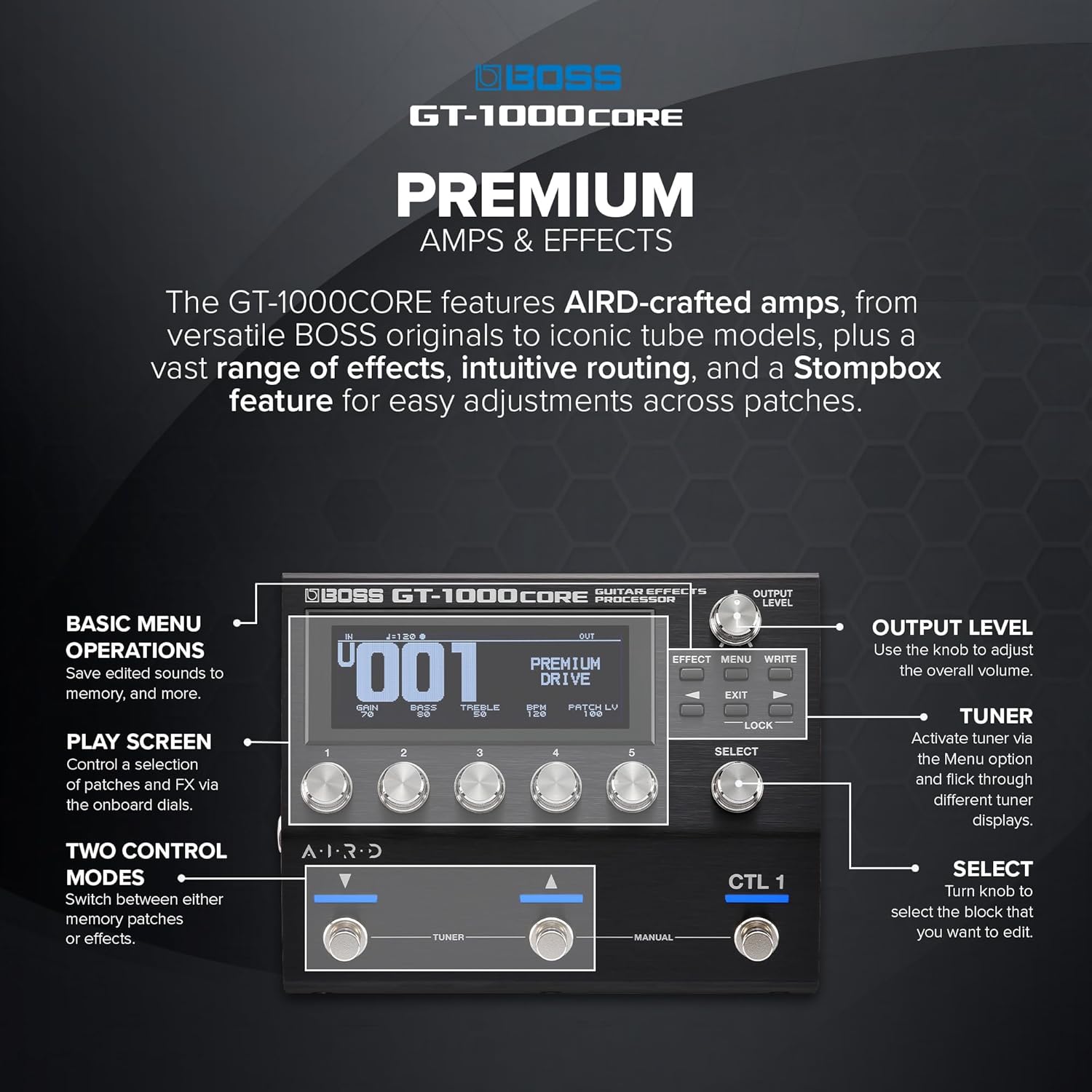 BOSS GT-1000CORE Guitar Effects Processor in a Compact Pedal | Unlimited Sound Creation | Unmatched Sound Quality with 32-Bit AD/DA | 32-Bit Floating-Point Processing | Cutting-Edge AIRD Technology